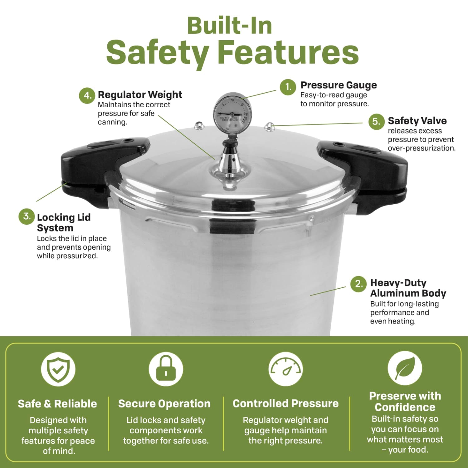 Manual Pressure Canner – 17 Quart MPC-16QT - Image 5